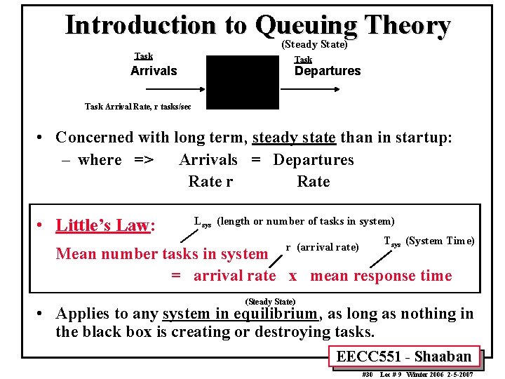 Introduction to Queuing Theory (Steady State) Task Arrivals Task Departures Task Arrival Rate, r