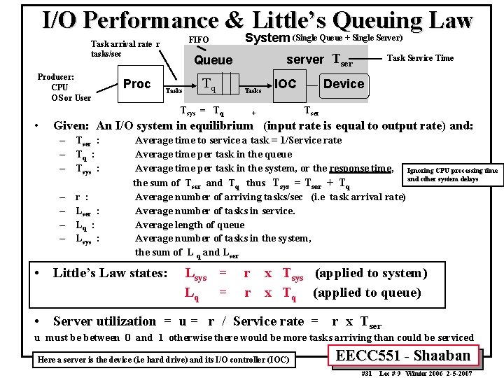 I/O Performance & Little’s Queuing Law FIFO Task arrival rate r tasks/sec Producer: CPU