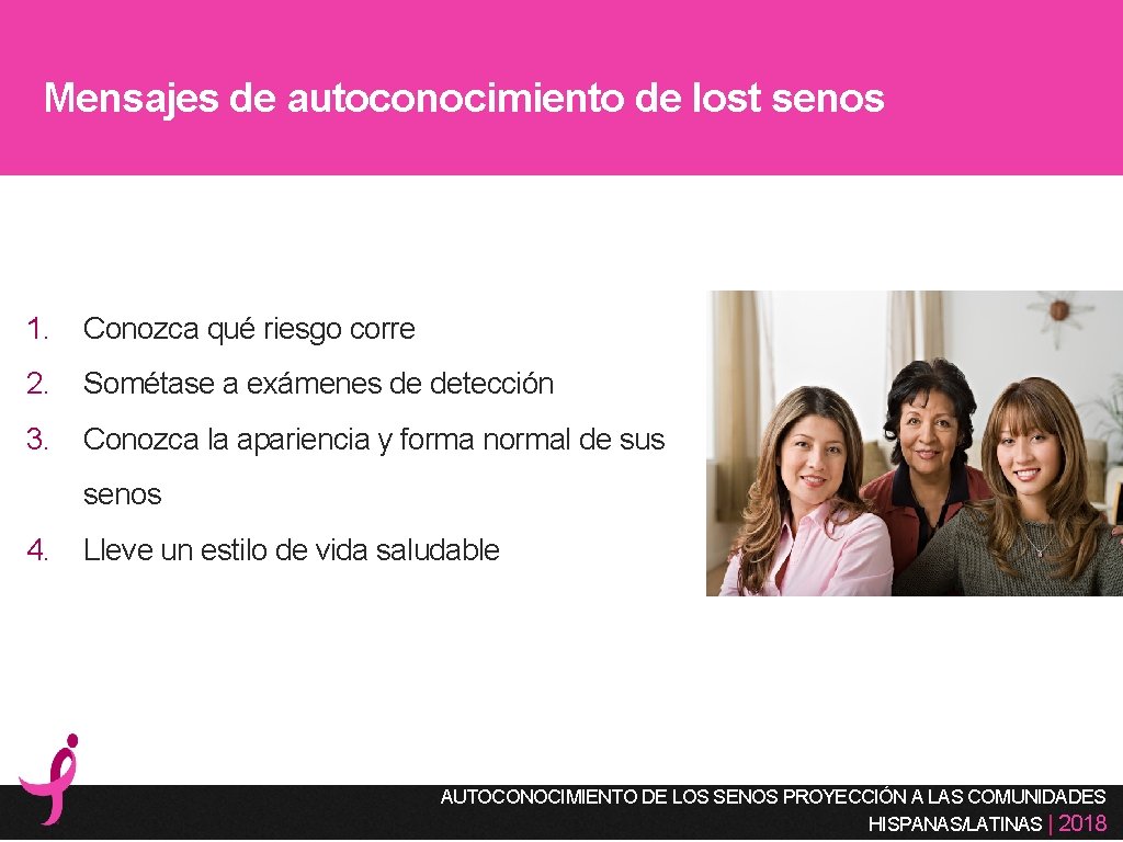 Mensajes de autoconocimiento de lost senos 1. Conozca qué riesgo corre 2. Sométase a