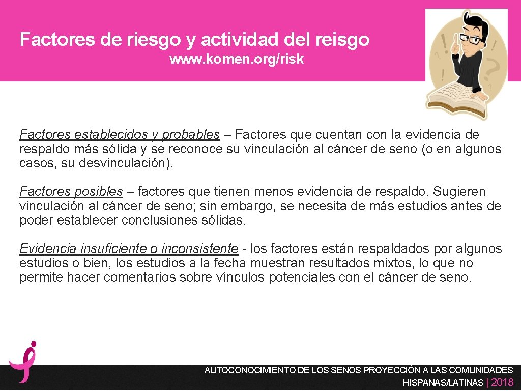 Factores de riesgo y actividad del reisgo www. komen. org/risk Factores establecidos y probables