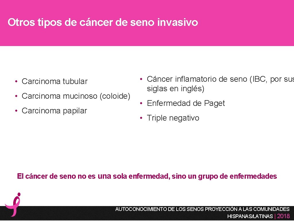 Otros tipos de cáncer de seno invasivo • Carcinoma tubular • Carcinoma mucinoso (coloide)