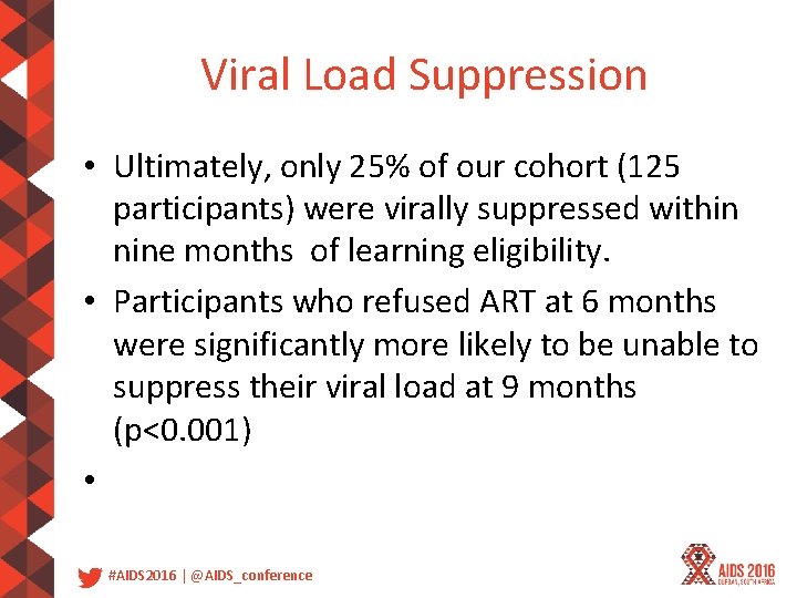 Viral Load Suppression • Ultimately, only 25% of our cohort (125 participants) were virally