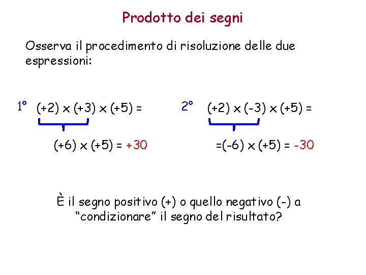 Prodotto dei segni Osserva il procedimento di risoluzione delle due espressioni: 1° (+2) x