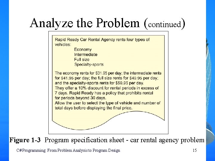 Programming Analysis Sheet Examples 1 Introduction to Computing and Programming C Programming