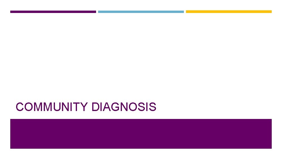 COMMUNITY DIAGNOSIS 