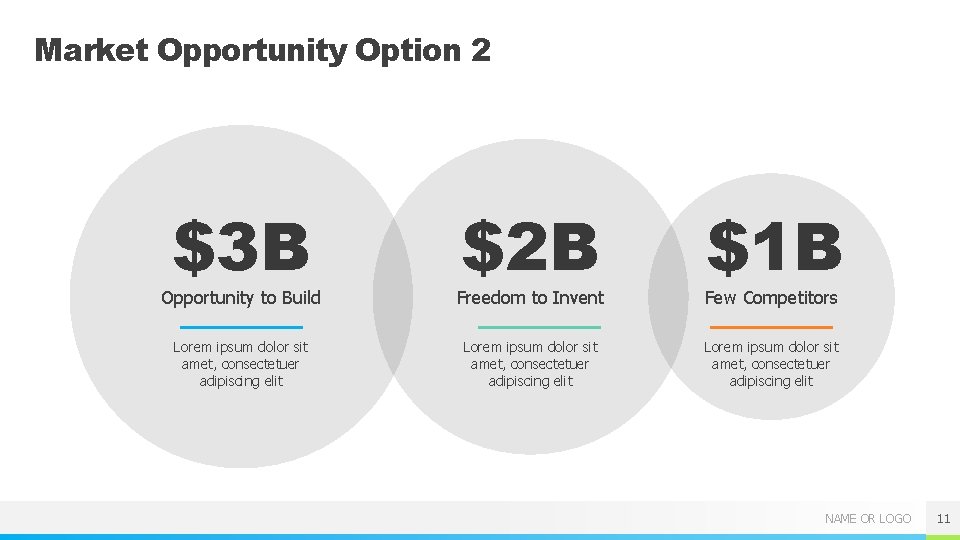 Market Opportunity Option 2 $3 B $2 B $1 B Opportunity to Build Freedom