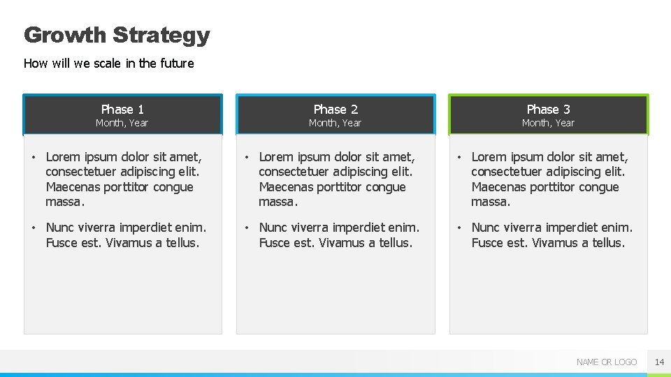 Growth Strategy How will we scale in the future Phase 1 Month, Year Phase