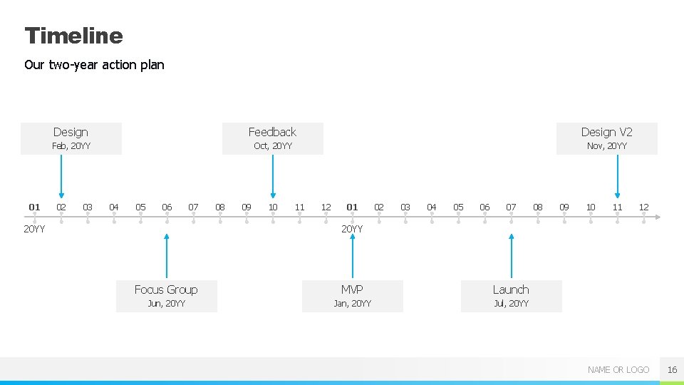 Timeline Our two-year action plan 01 Design Feedback Design V 2 Feb, 20 YY