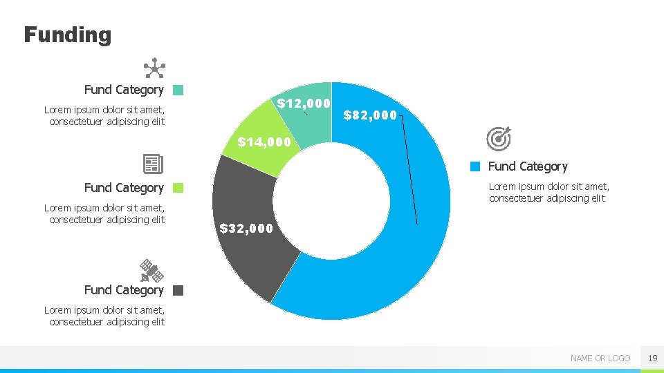 Funding Fund Category $12, 000 Lorem ipsum dolor sit amet, consectetuer adipiscing elit $82,