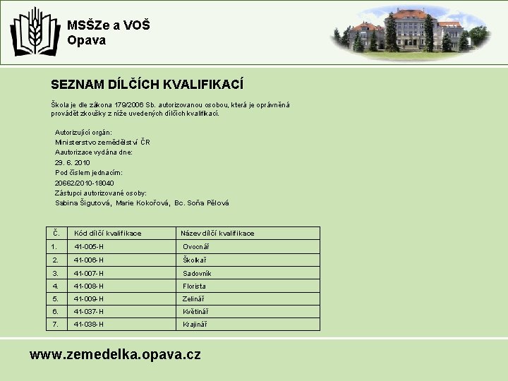 MSŠZe a VOŠ Opava SEZNAM DÍLČÍCH KVALIFIKACÍ Škola je dle zákona 179/2006 Sb. autorizovanou MSŠZe a VOŠ Opava SEZNAM DÍLČÍCH KVALIFIKACÍ Škola je dle zákona 179/2006 Sb. autorizovanou