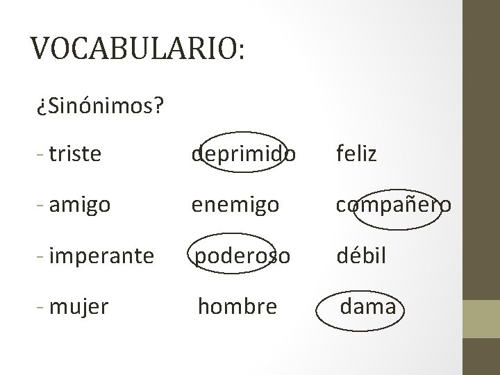 VOCABULARIO: ¿Sinónimos? - triste deprimido feliz - amigo enemigo compañero - imperante poderoso débil