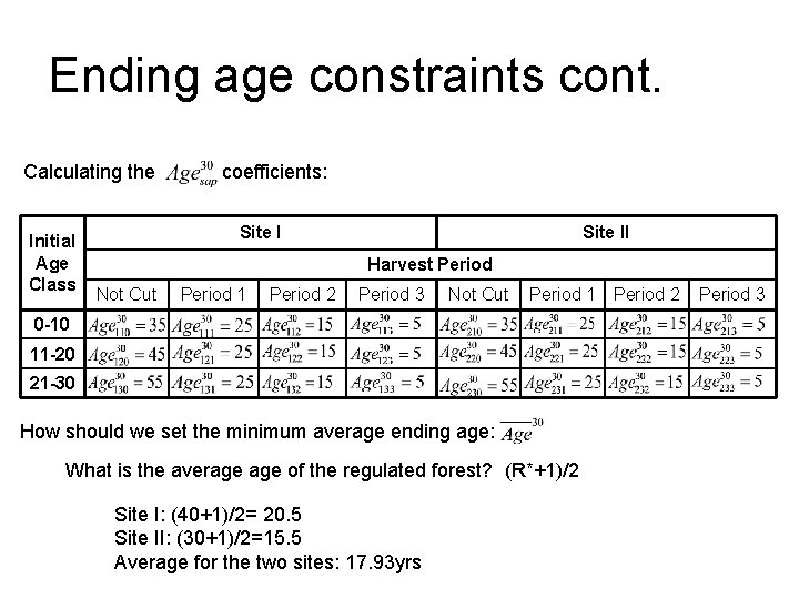 Ending age constraints cont. Calculating the Initial Age Class coefficients: Site II Harvest Period