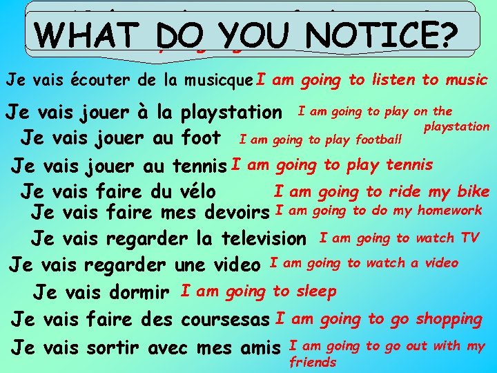 ¿Qué vas a hacer este fin de semana? What are you going to do