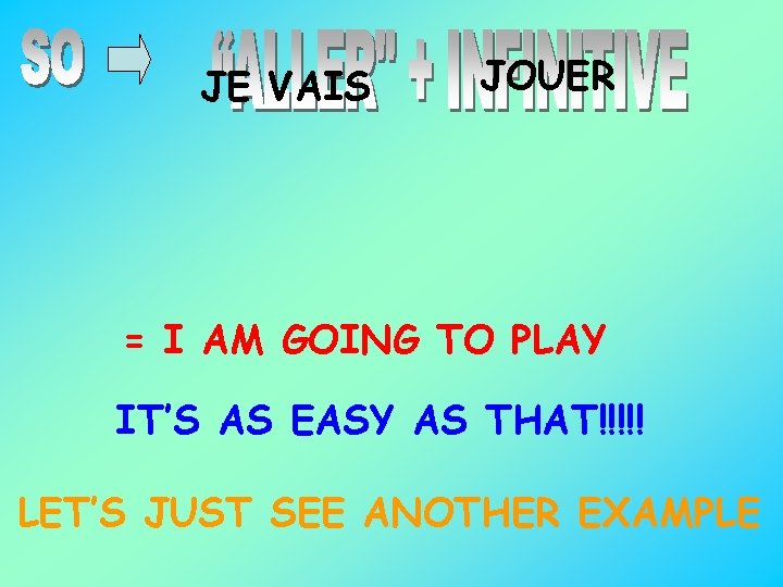 JE VAIS JOUER = I AM GOING TO PLAY IT’S AS EASY AS THAT!!!!!