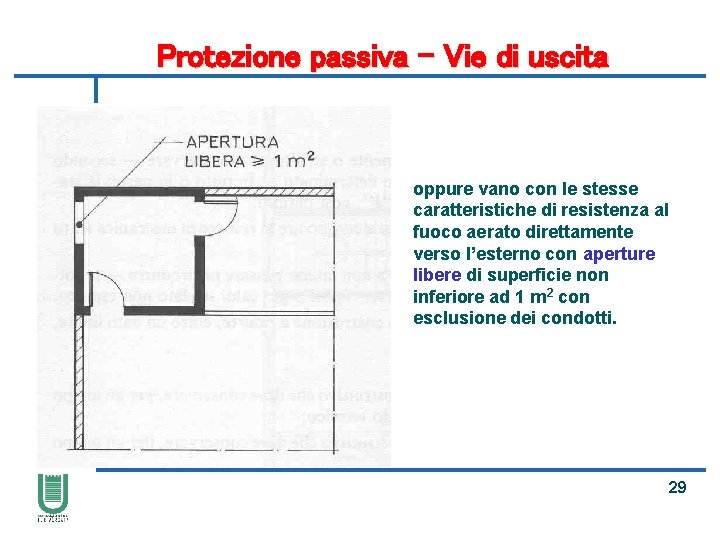 Protezione passiva – Vie di uscita oppure vano con le stesse caratteristiche di resistenza