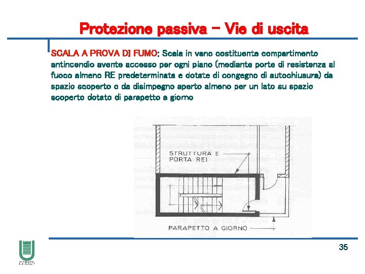 Protezione passiva – Vie di uscita SCALA A PROVA DI FUMO: Scala in vano