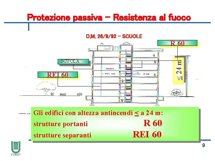 Protezione passiva – Resistenza al fuoco D. M. 26/8/92 - SCUOLE R 60 <