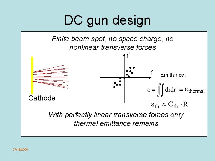 DC gun design Finite beam spot, no space charge, no nonlinear transverse forces r'