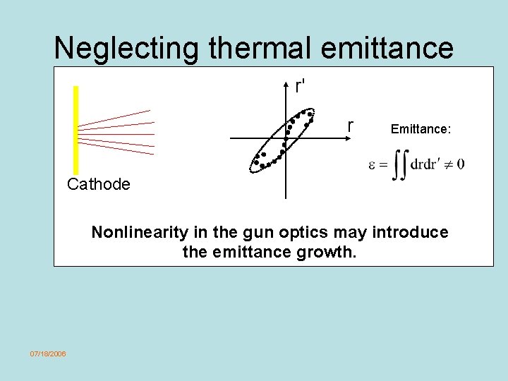 Neglecting thermal emittance r'r' r Emittance: Cathode Nonlinearity in the gun optics may introduce