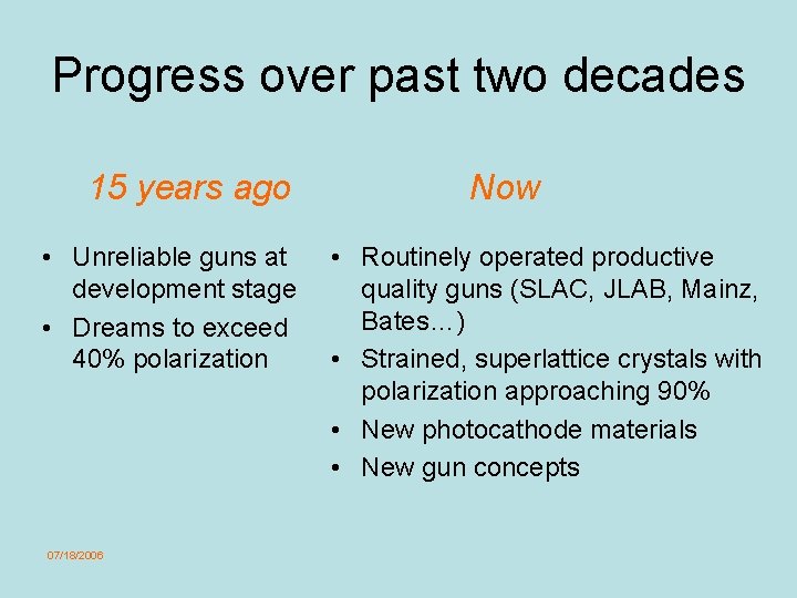 Progress over past two decades 15 years ago • Unreliable guns at development stage