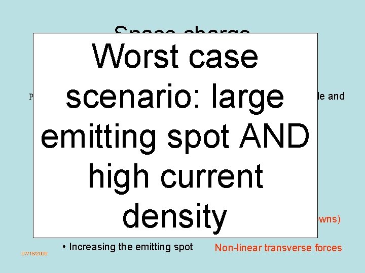 Space charge Worst case scenario: large emitting spot AND Very strong Strong Weak high