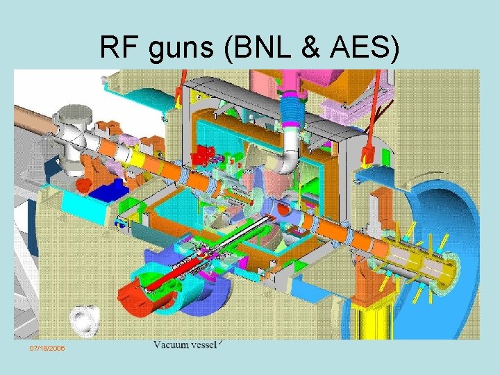 RF guns (BNL & AES) 07/18/2006 
