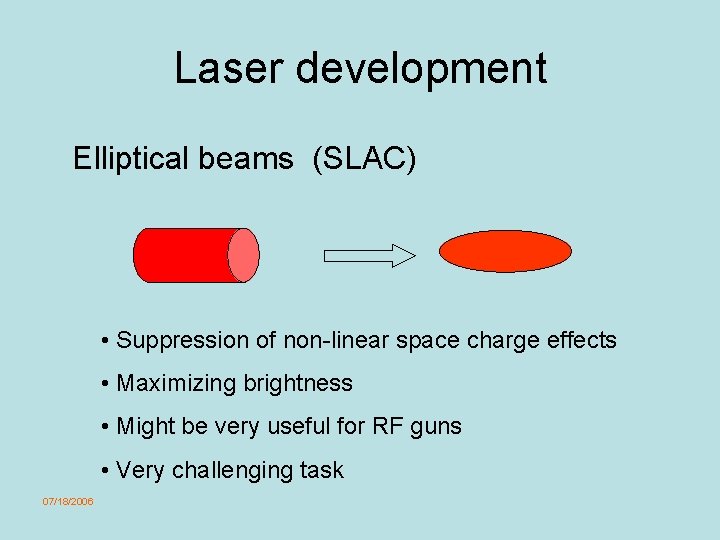 Laser development Elliptical beams (SLAC) • Suppression of non-linear space charge effects • Maximizing