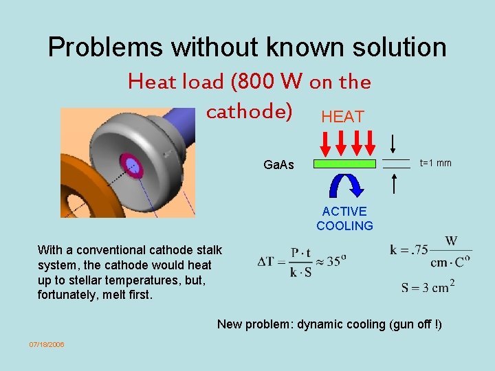 Problems without known solution Heat load (800 W on the cathode) HEAT t=1 mm