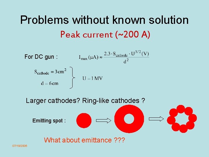 Problems without known solution Peak current (~200 A) For DC gun : Larger cathodes?