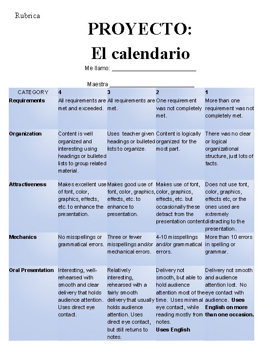 Rubrica PROYECTO: El calendario Me llamo: _____________ Maestra _____________ CATEGORY 4 3 2 1 Rubrica PROYECTO: El calendario Me llamo: _____________ Maestra _____________ CATEGORY 4 3 2 1