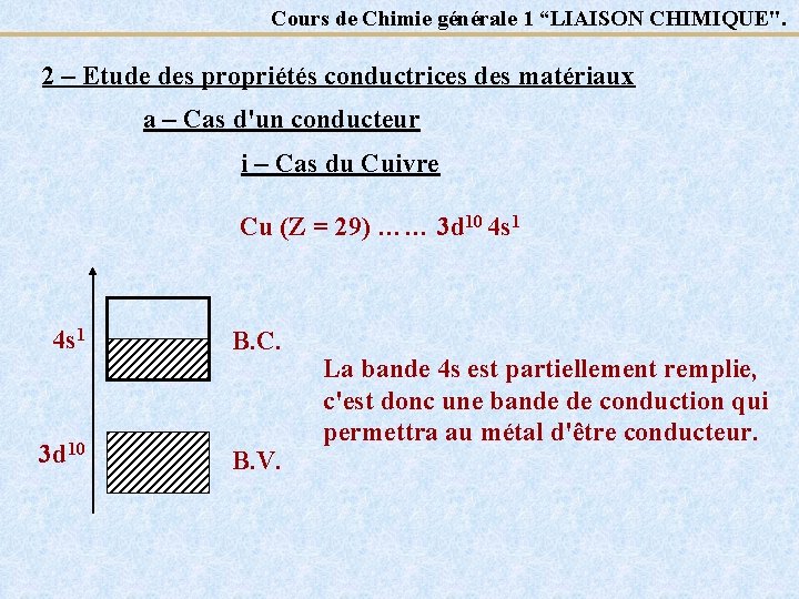 Cours de Chimie générale 1 “LIAISON CHIMIQUE". 2 – Etude des propriétés conductrices des