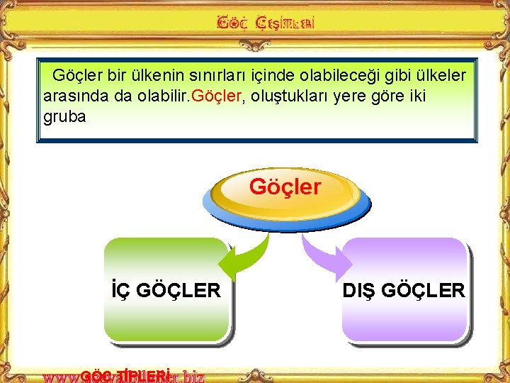 Göçler bir ülkenin sınırları içinde olabileceği gibi ülkeler arasında da olabilir. Göçler, oluştukları yere