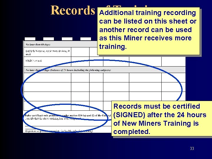 Records of Training Additional training recording can be listed on this sheet or another