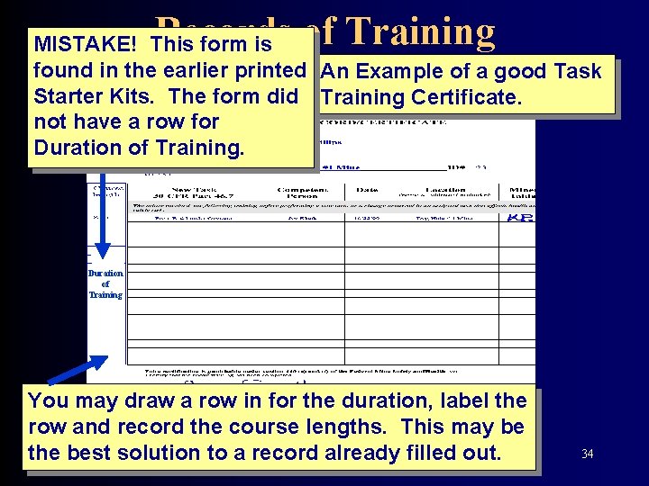 Records of Training MISTAKE! This form is found in the earlier printed An Example