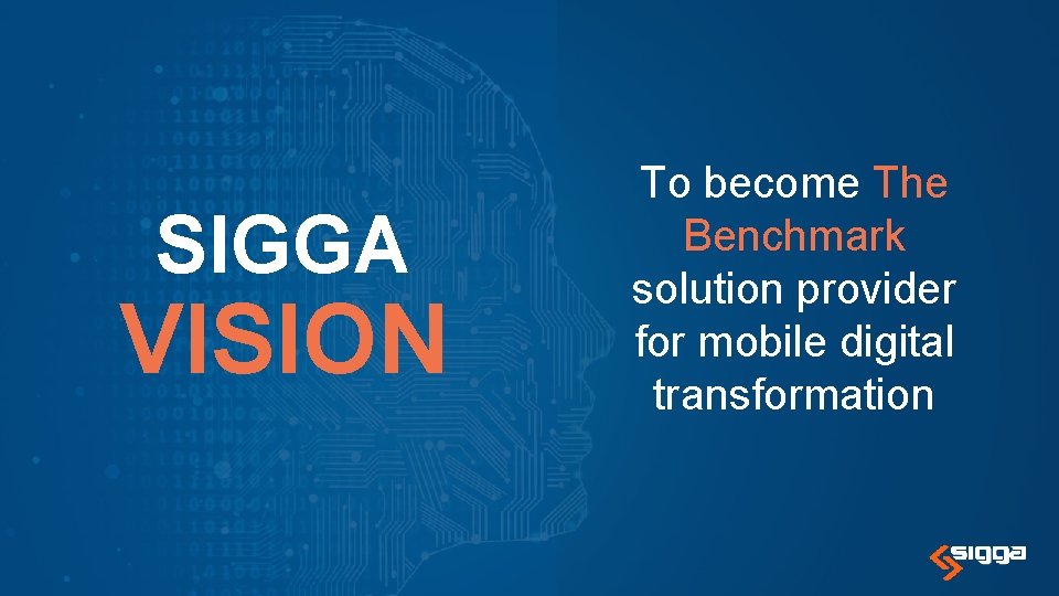 SIGGA VISION To become The Benchmark solution provider for mobile digital transformation 