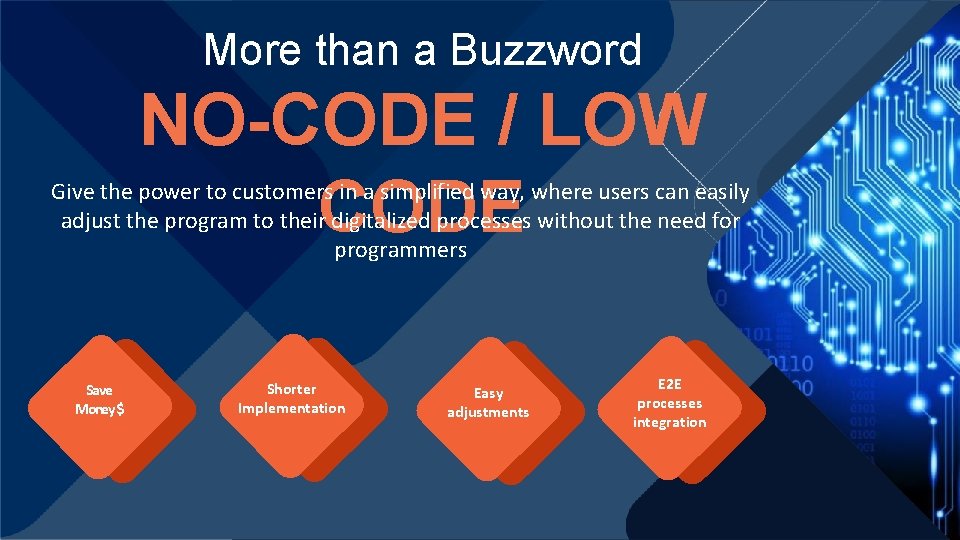 More than a Buzzword NO-CODE / LOW CODE Give the power to customers in