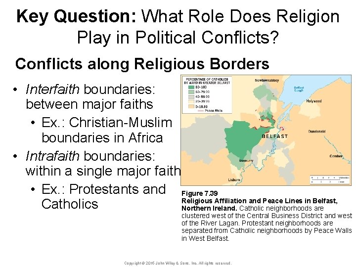 Key Question: What Role Does Religion Play in Political Conflicts? Conflicts along Religious Borders