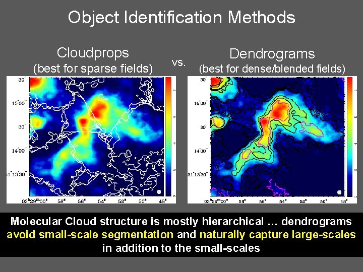 Object Identification Methods Cloudprops (best for sparse fields) vs. Dendrograms (best for dense/blended fields)