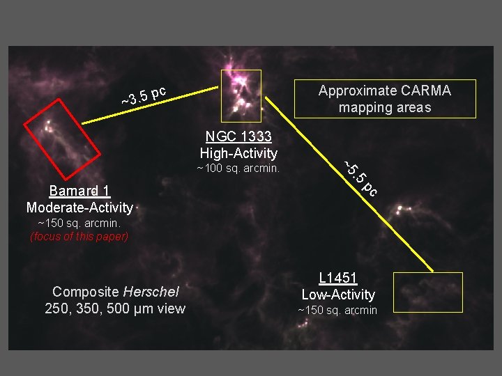 Approximate CARMA mapping areas c p ~3. 5 NGC 1333 High-Activity. 5 pc Barnard