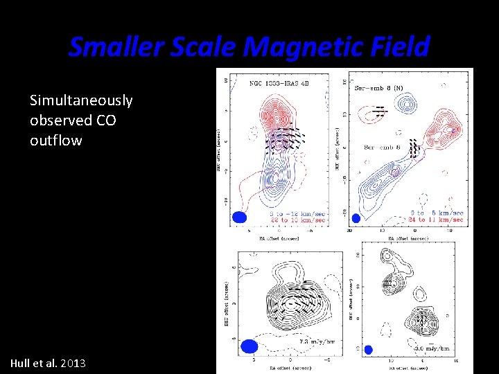 Smaller Scale Magnetic Field Simultaneously observed CO outflow Hull et al. 2013 