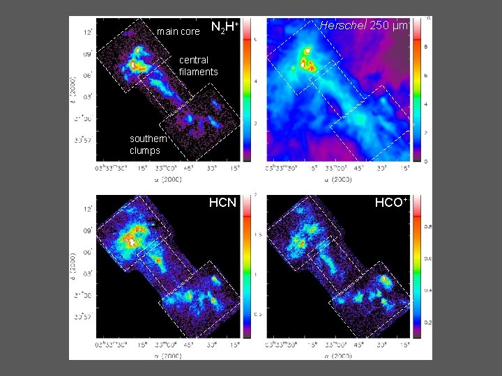 main core N 2 H+ Herschel 250 μm central filaments southern clumps HCN HCO+