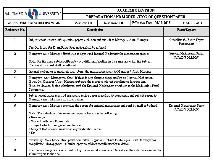 ACADEMIC DIVISION PREPARATION AND MODERATION OF QUESTION PAPER Doc. No: MMU/ACAD/SOP&WI-07 Reference No. 1