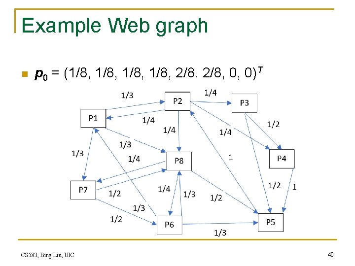 Example Web graph n p 0 = (1/8, 2/8, 0, 0)T CS 583, Bing