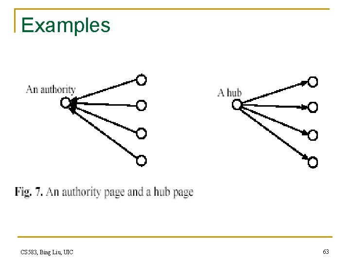Examples CS 583, Bing Liu, UIC 63 