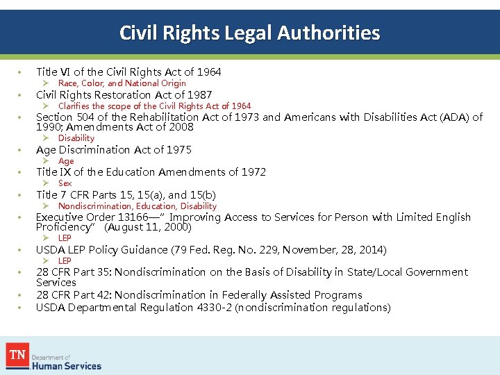 Civil Rights Legal Authorities • • • Title VI of the Civil Rights Act
