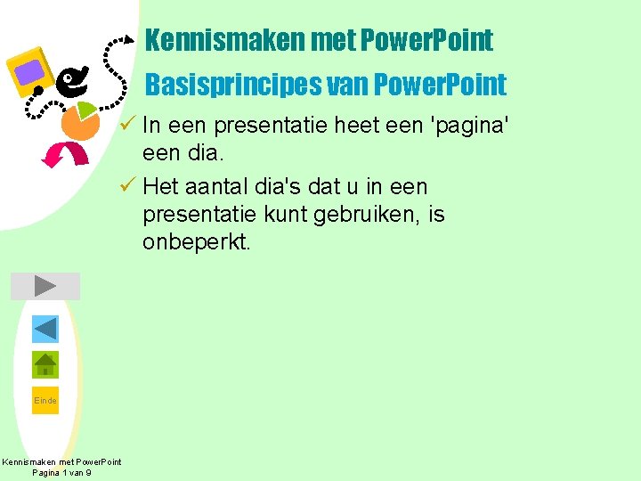 Kennismaken met Power. Point Basisprincipes van Power. Point ü In een presentatie heet een