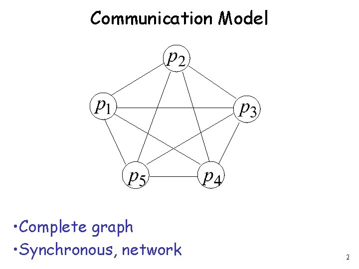 Communication Model • Complete graph • Synchronous, network 2 