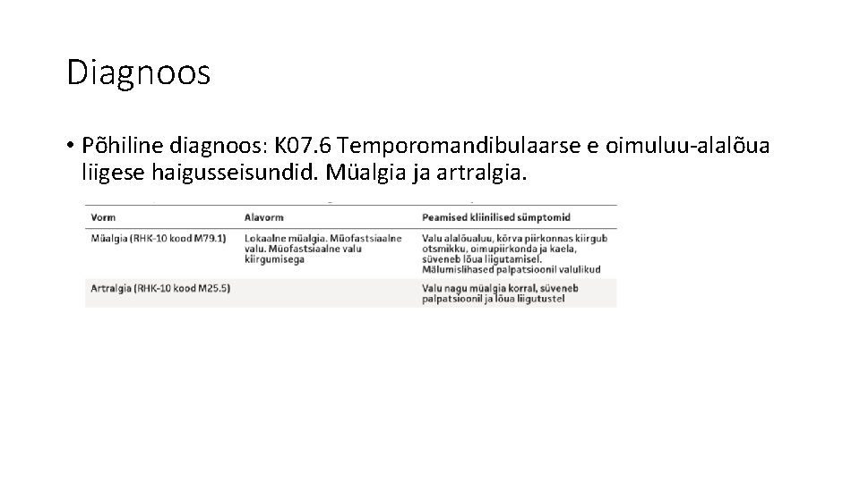 Diagnoos • Põhiline diagnoos: K 07. 6 Temporomandibulaarse e oimuluu-alalõua liigese haigusseisundid. Müalgia ja