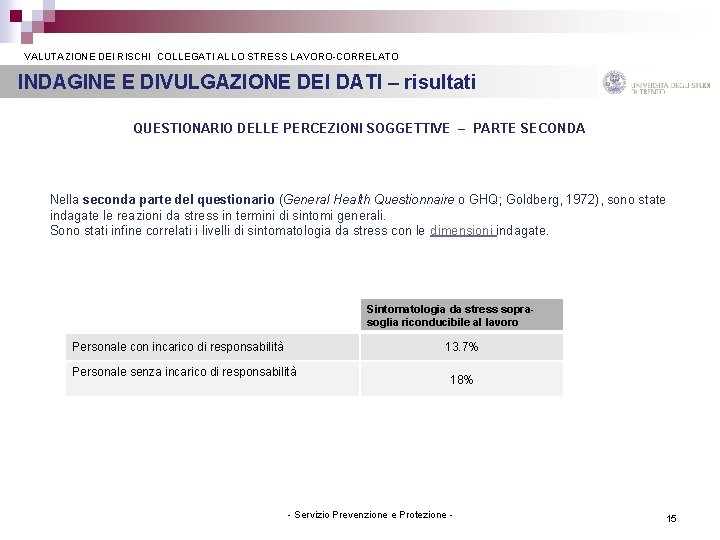  VALUTAZIONE DEI RISCHI COLLEGATI ALLO STRESS LAVORO-CORRELATO INDAGINE E DIVULGAZIONE DEI DATI –