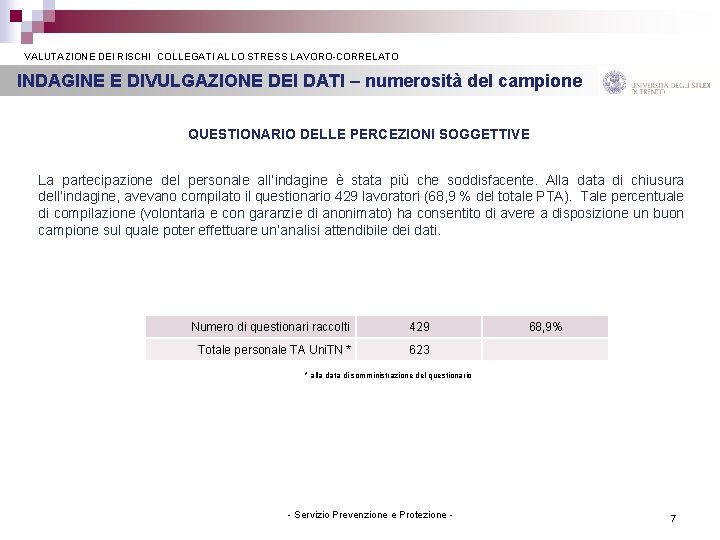  VALUTAZIONE DEI RISCHI COLLEGATI ALLO STRESS LAVORO-CORRELATO INDAGINE E DIVULGAZIONE DEI DATI –